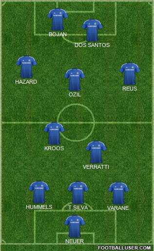 Chelsea Formation 2014
