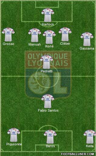Olympique Lyonnais Formation 2014