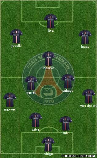 Paris Saint-Germain Formation 2014