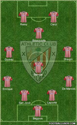 Athletic Club Formation 2014