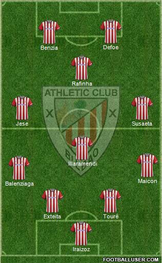 Athletic Club Formation 2014