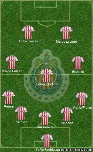 Club Guadalajara Formation 2014