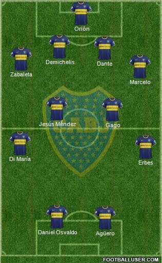 Boca Juniors Formation 2014
