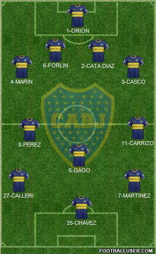 Boca Juniors Formation 2014