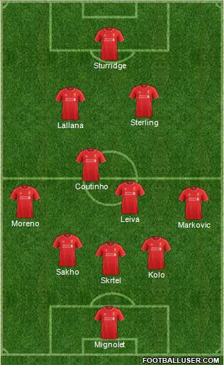 Liverpool Formation 2014