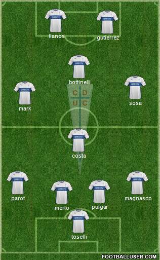 CD Universidad Católica Formation 2014