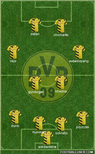Borussia Dortmund Formation 2014