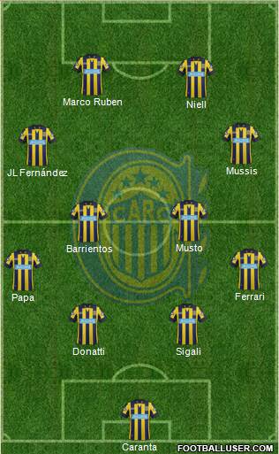 Rosario Central Formation 2014