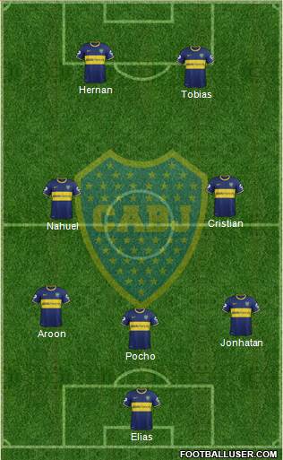 Boca Juniors Formation 2014