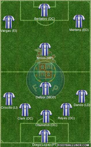 Futebol Clube do Porto - SAD Formation 2014