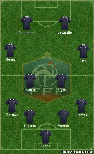 France Formation 2014