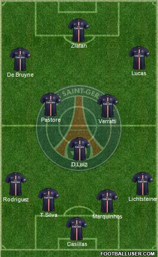 Paris Saint-Germain Formation 2014