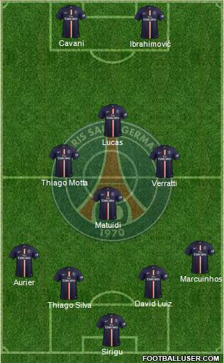 Paris Saint-Germain Formation 2014
