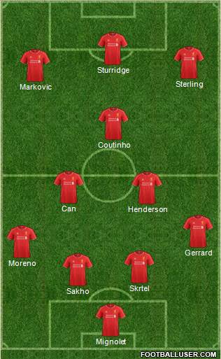 Liverpool Formation 2014