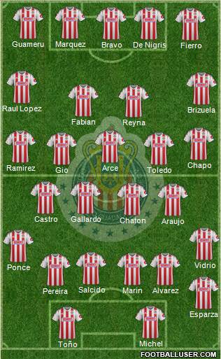 Club Guadalajara Formation 2014