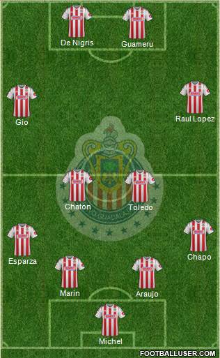 Club Guadalajara Formation 2014