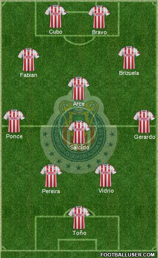 Club Guadalajara Formation 2014