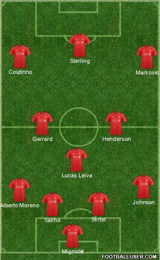 Liverpool Formation 2014