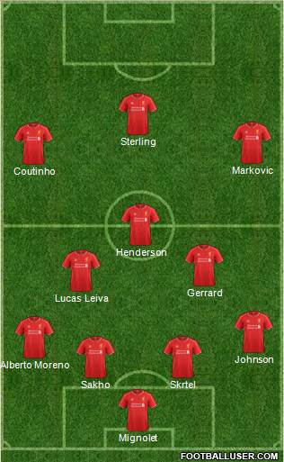 Liverpool Formation 2014