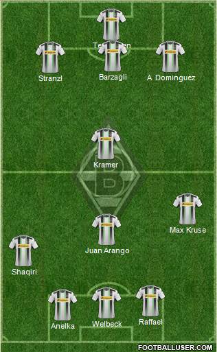Borussia Mönchengladbach Formation 2014