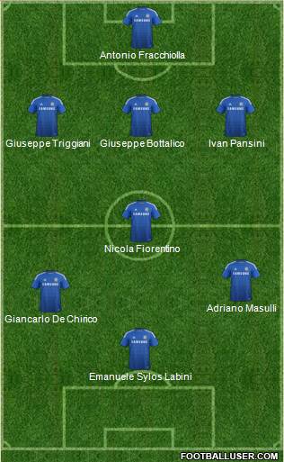 Chelsea Formation 2014