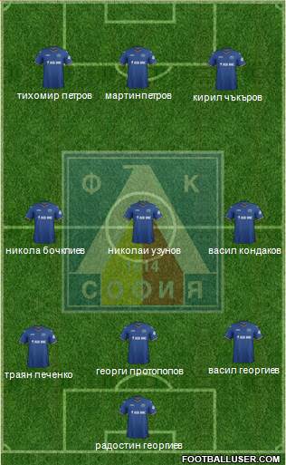Levski (Sofia) Formation 2014