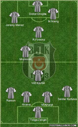 Besiktas JK Formation 2014