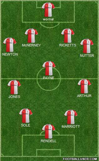 Woking Formation 2014