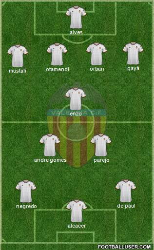 Valencia C.F., S.A.D. Formation 2014