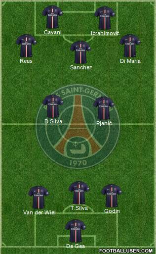 Paris Saint-Germain Formation 2014