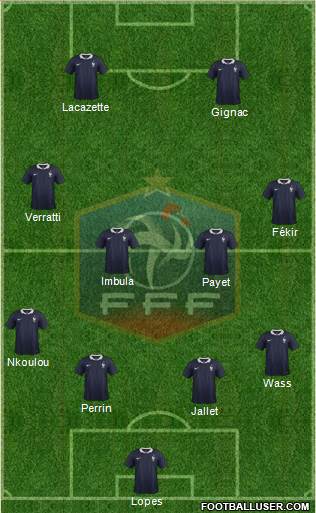 France Formation 2014