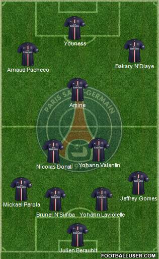 Paris Saint-Germain Formation 2014