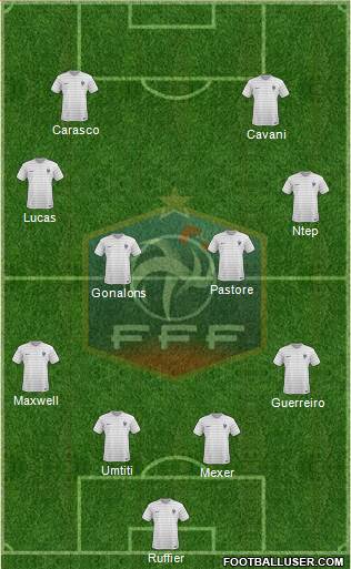 France Formation 2014