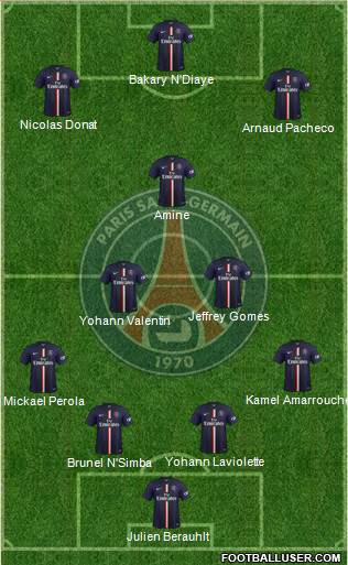 Paris Saint-Germain Formation 2014