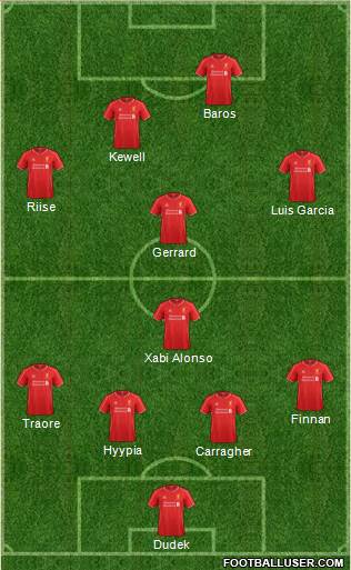 Liverpool Formation 2014
