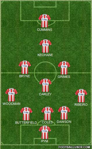 Exeter City 5-4-1 football formation