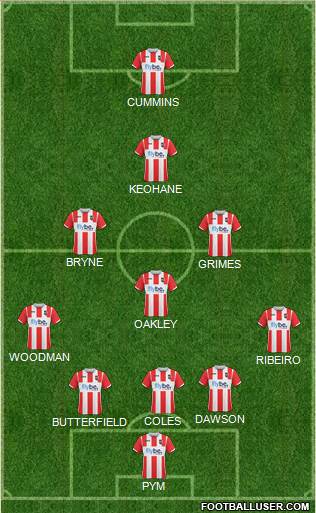 Exeter City football formation