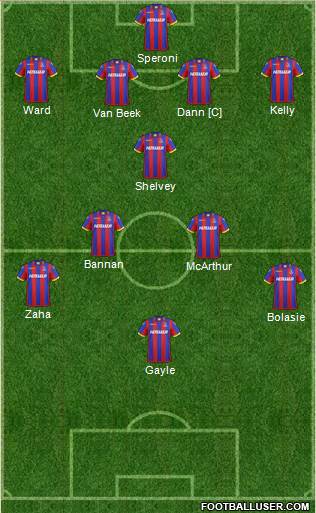 Crystal Palace Formation 2014