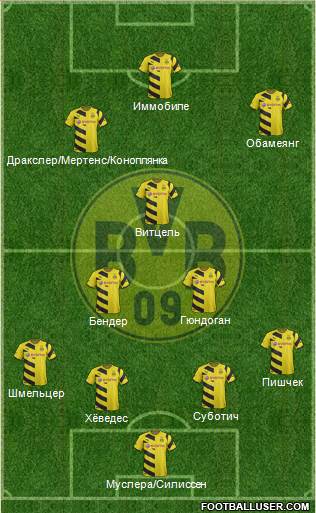 Borussia Dortmund Formation 2014