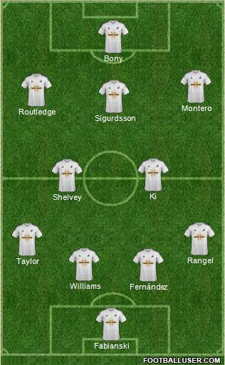 Swansea City Formation 2014