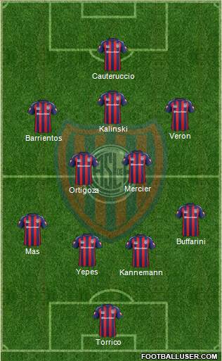 San Lorenzo de Almagro Formation 2014