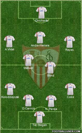 Sevilla F.C., S.A.D. Formation 2014