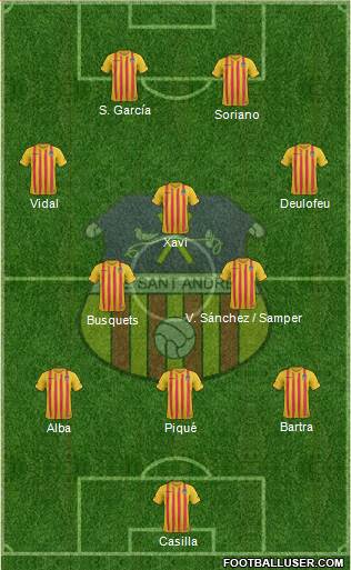 U.E. Sant Andreu Formation 2014