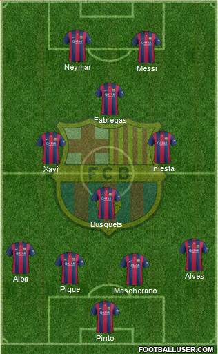 F.C. Barcelona Formation 2014