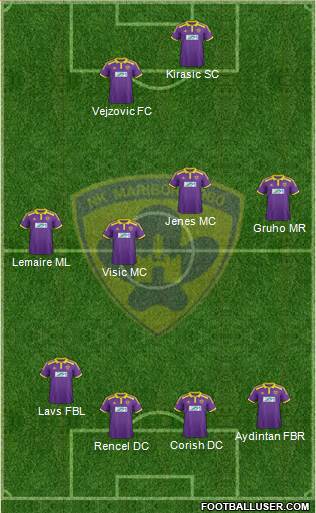 NK Maribor Formation 2014