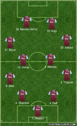 Burnley Formation 2014