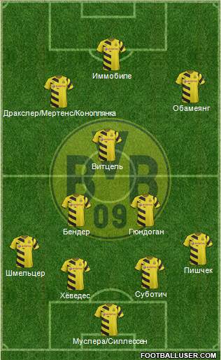 Borussia Dortmund Formation 2014
