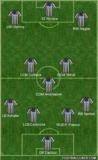 Newcastle United Formation 2014