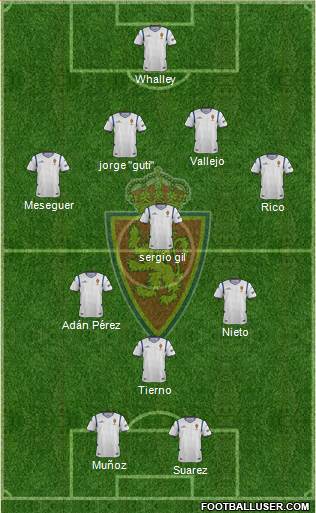 R. Zaragoza S.A.D. Formation 2014