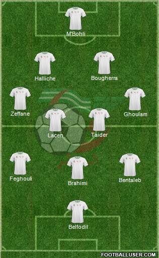 Algeria Formation 2014